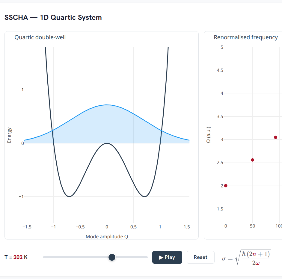 SSCHA Webapp